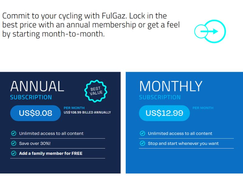 FulGaz Pricing