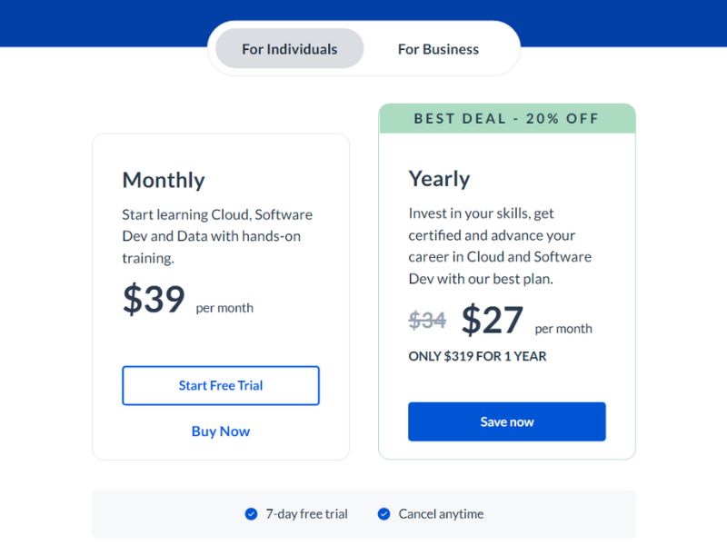 Cloud Academy Pricing and features