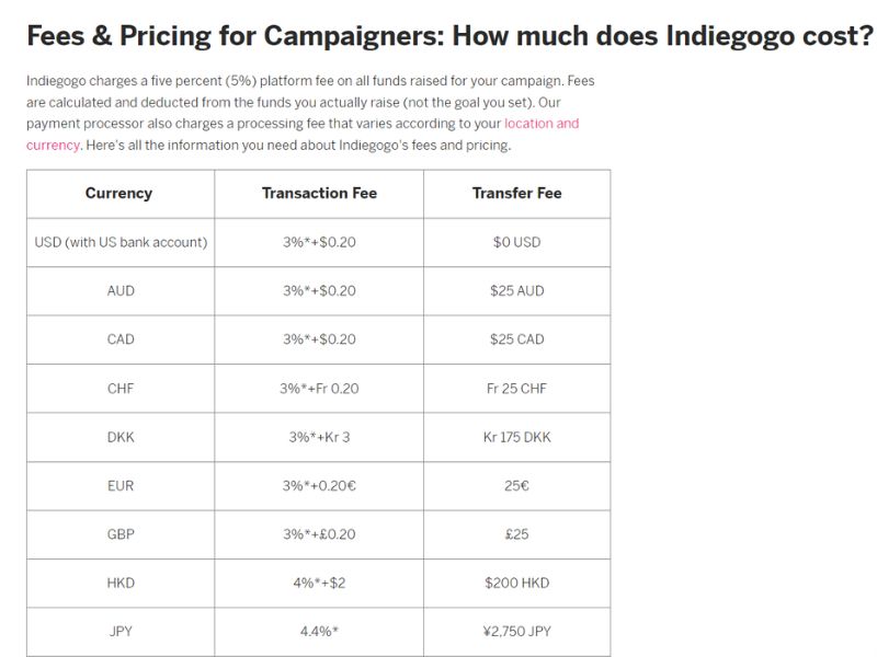Indiegogo Pricings and Features